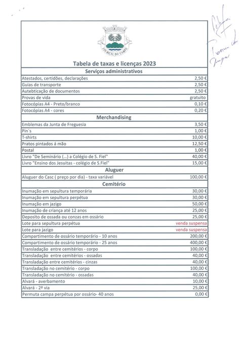 Tabela de taxas e licenças 2023 Junta de Freguesia do Louriçal do Campo