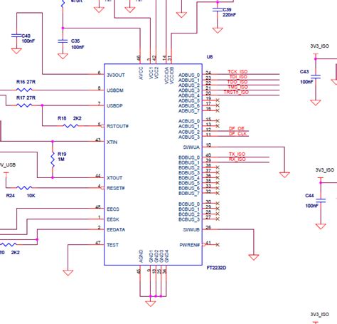 FTDI Chip Pinout