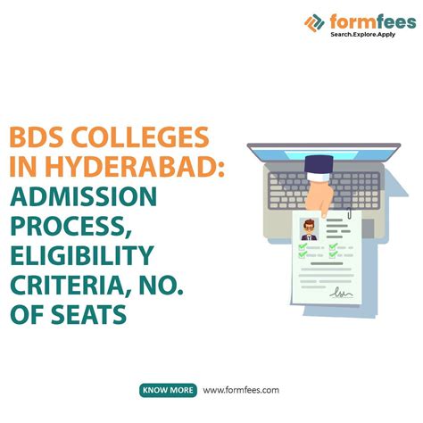 Bds Colleges In India Eligibility Criteria And Syllabus Formfees