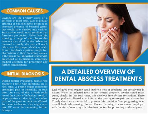 Ppt A Detailed Overview Of Dental Abscess Treatments Powerpoint Presentation Id 9980013