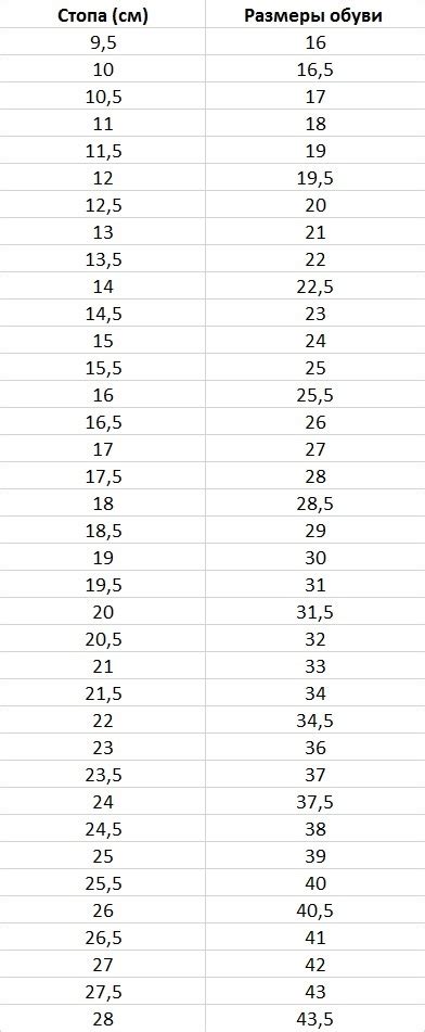 Размерная сетка Hellenia | Шопопотам — размерные сетки одежды и обуви