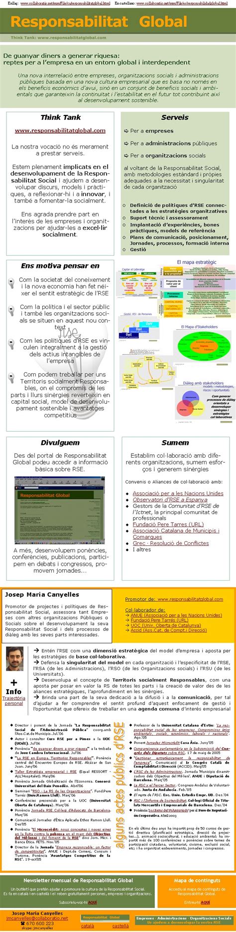 Responsabilitat Global Presentaci Josep Maria Canyelles