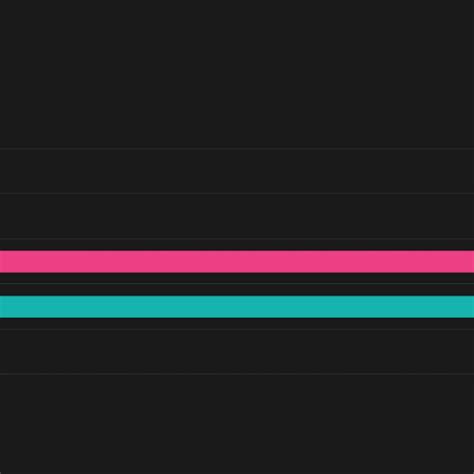 Detroit Labs Insights