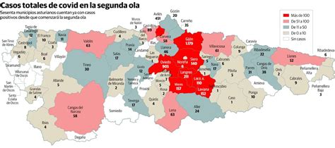 Coronavirus En Asturias Gij N Oviedo Avil S Mieres Y Siero