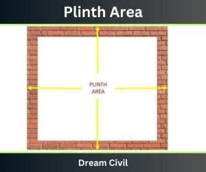 Plinth Area | Inclusions & Exclusions | Numerical Example of Plinth ...