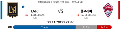 8월22일 북중미 리그스컵 La 콜로라도 해외축구분석 스포츠분석 축구자료 라이브스코어 라이브맨 실시간 라이브스코어