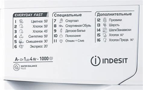 Стиральная машина Indesit EWUC 4105 CIS купить, цены в интернет ...