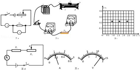 2015•苏州物理兴趣小组的同学们想探究通过导体的电流与电压的关系．实验室有：电源、电压表、电流表、滑动变阻器、规格不同的定值电阻、开关和
