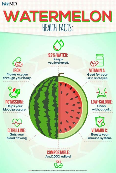 Benefits of watermelon – Artofit