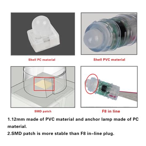 Miracle Bean Anchor Nail Dc5v 12mm Ws2811 Square Shape Full Colour Led