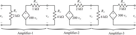 Suppose There Are Three Cascaded Amplifiers