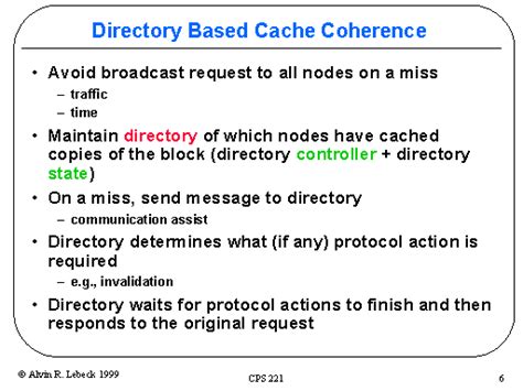 Directory Based Cache Coherence