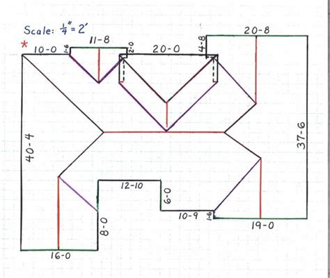 How To Calculate Roof Square Footage Whats My Roof Area