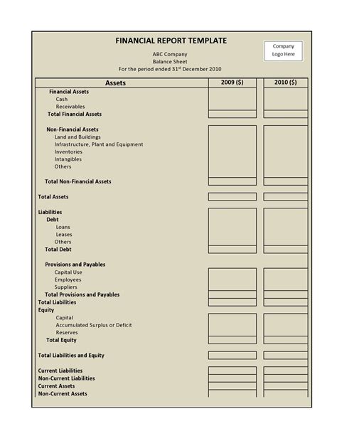 49 Free Annual Report Templates [llc Nonprofit ] ᐅ Templatelab