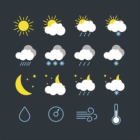 Apple Buys Popular Weather App Dark Sky | The Motley Fool
