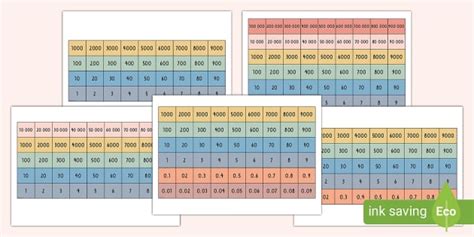 👉 Pastel Gattegno Chart Place Value Pack Teacher Made