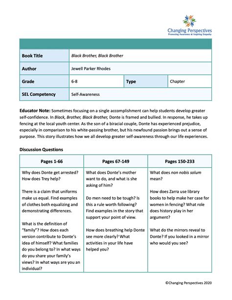 Middle School Sel Curriculum Changing Perspectives