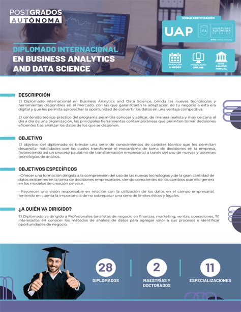 Diplomado En Business Analytics And Data Science