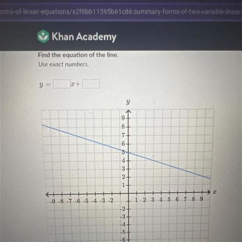 Write An Equation That Represents The Line Use Exact Numbers