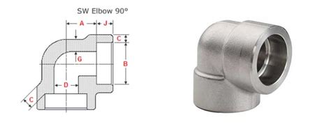 Socket Weld 90 Deg Elbow