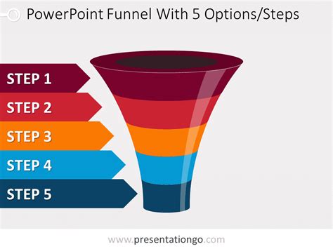 Colorful PowerPoint Funnel with 5 Options