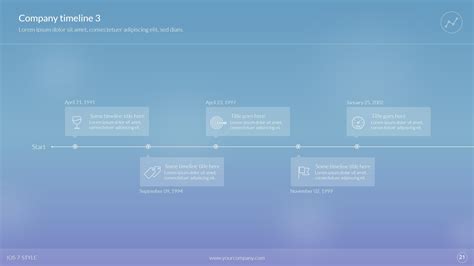 7 Style Powerpoint Template, Presentation Templates | GraphicRiver