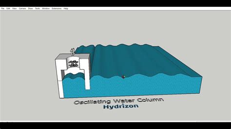 Oscillating Water Column Made With Sketchup Poster Movie Posters Waves