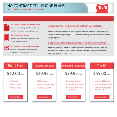 Cell Phone Plans | Pageplus