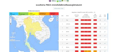 เช้านี้ 10 จวโซนเหนือ อีสาน จมฝุ่น Pm25 ค่าฝุ่นมีผลกระทบต่อสุขภาพ