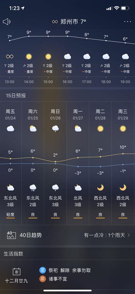 郑州市解除重污染天气橙色预警 大河网