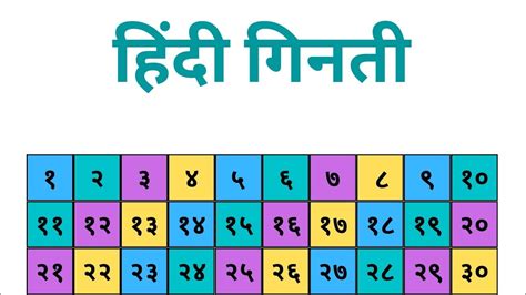 Hindi Numbers From To Hindi Names Hindi