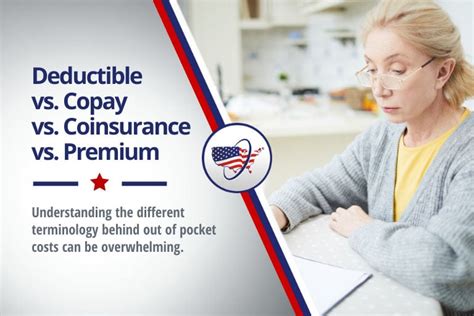 Deductible Vs Copay Vs Coinsurance Vs Premium Medicarefaq