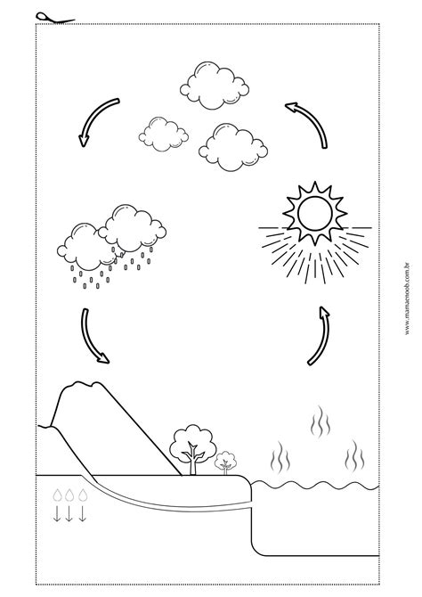 Ciclo Da Agua Trabalho Escolar - 8