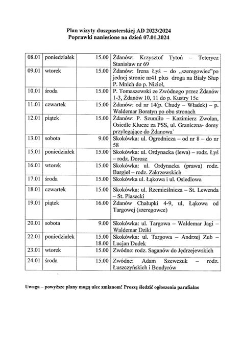 Plan Wizyty Duszpasterskiej 2023 2024 Parafia Rzymsko Katolicka Pod