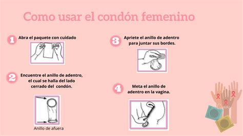 Como Usar El Condón Femenino