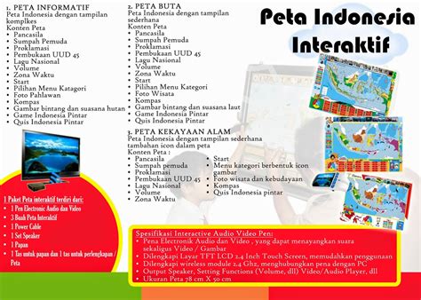 Peta Indonesia Interaktif: Peta Indonesia Interaktif