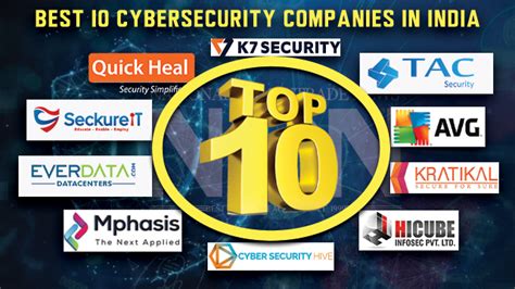 Best 10 Cybersecurity Companies In India NCNONLINE