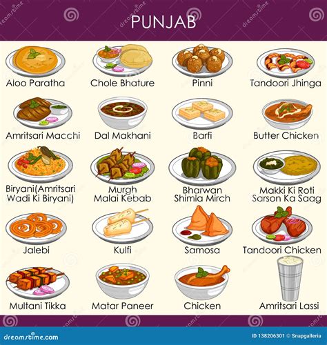 Illustration Of Delicious Traditional Food Of Punjab India Cartoon ...