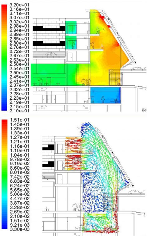 Gallery Of Sant Joan De Reus University Hospital Pich Aguilera