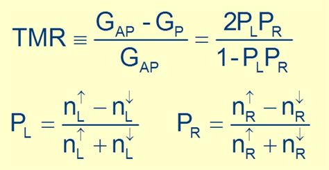 Tunneling Magnetoresistance Evgeny Tsymbal University Of Nebraska