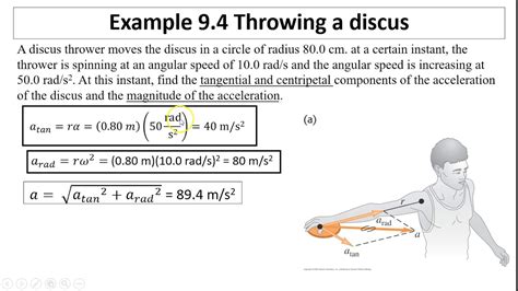 Angular And Linear Kinematics Examples