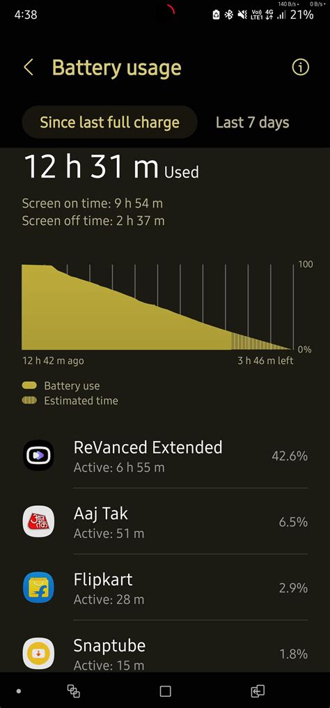 My S22 ultra battery draining very fast - Samsung Members