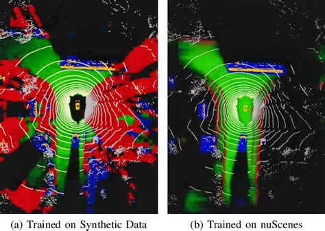 Data Driven Occupancy Grid Mapping Using Synthetic And Real World Data