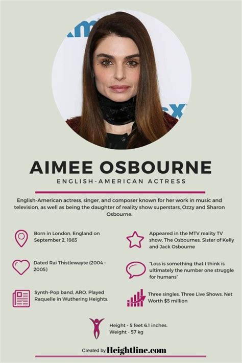 Aimee Osbourne's Siblings, Husband and Family