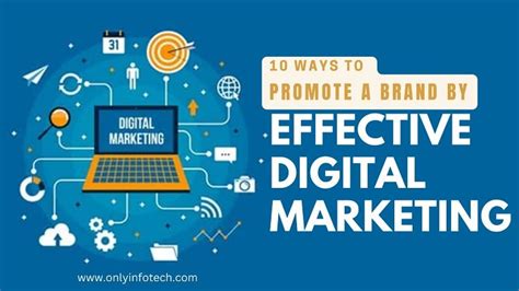 10 Ways To Promote A Brand By Effective Digital Marketing