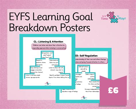 Eyfs Learning Goals Breakdown Visual Posters Is It Time To Play