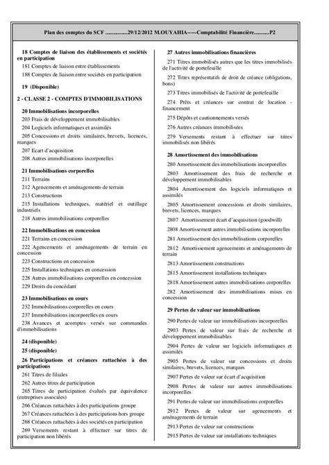 Plan Des Comptes Selon Le SCF Par SGG ALGERIE Fichier PDF