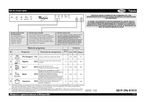 Pdf Tabela Whirlpool Emeaescolha O Programa De Acordo A Tabela