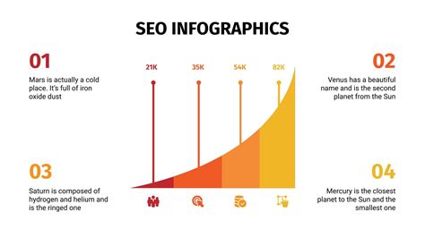 SEO Infographics for Google Slides and PowerPoint