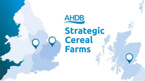 Ahdb Strategic Cereal Farm Programme Results Youtube